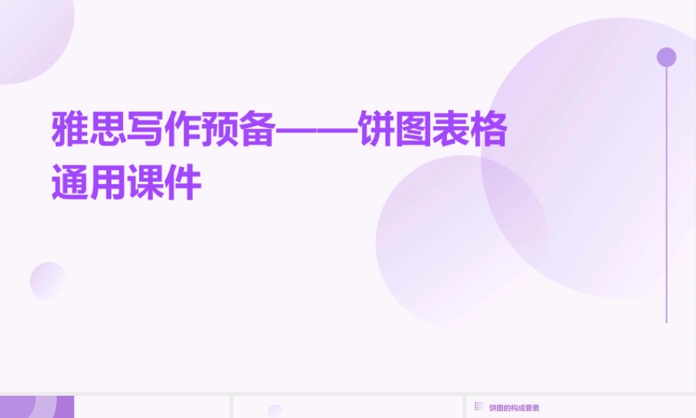 雅思写作预备——饼图表格通用课件