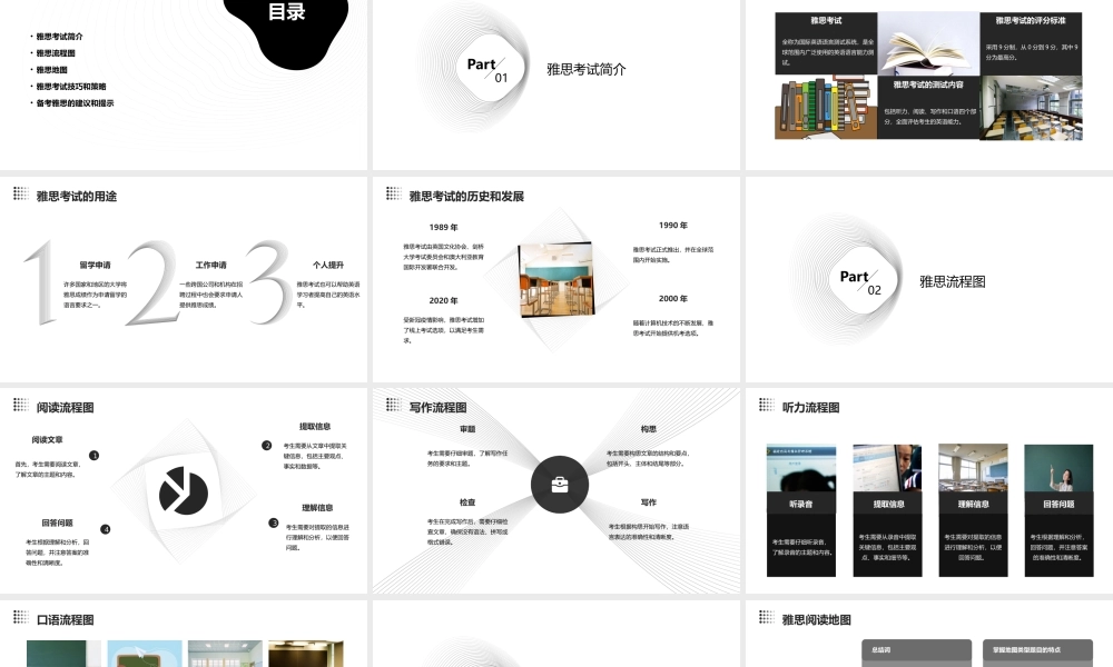 雅思流程图和地图课件