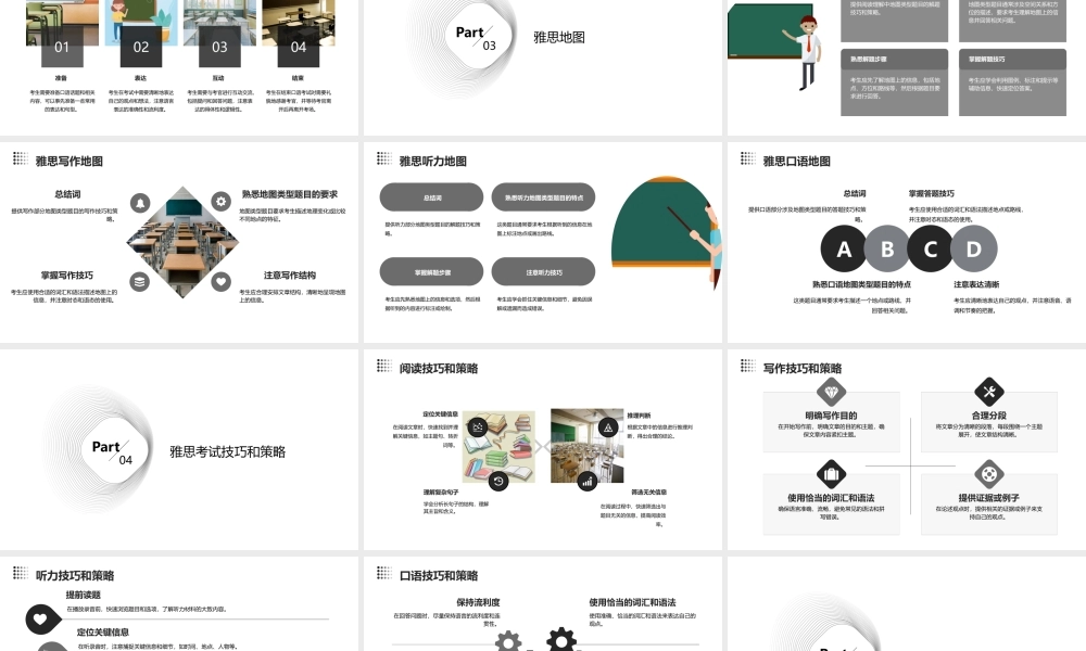 雅思流程图和地图课件