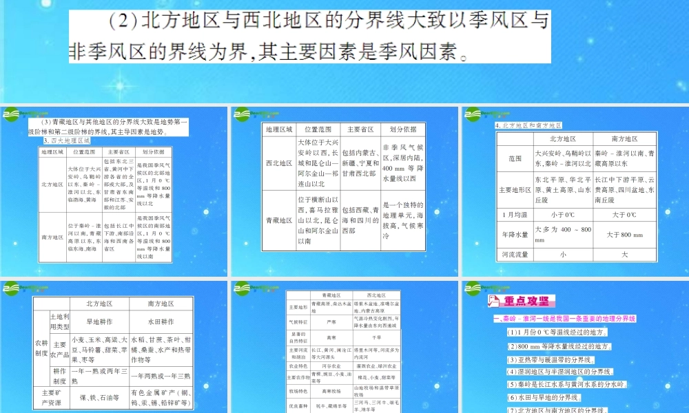 中考地理(会考)一轮复习专题课件 第13章 中国的地理差异 人教新课标版 课件