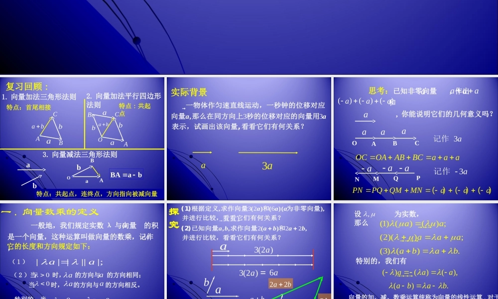 _向量数乘运算及其几何意义