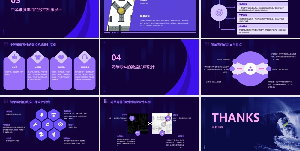 难中易数控机床设计实例课件