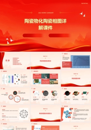 陶瓷物化陶瓷相图详解课件
