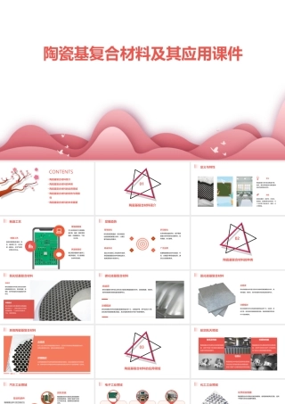 陶瓷基复合材料及其应用课件