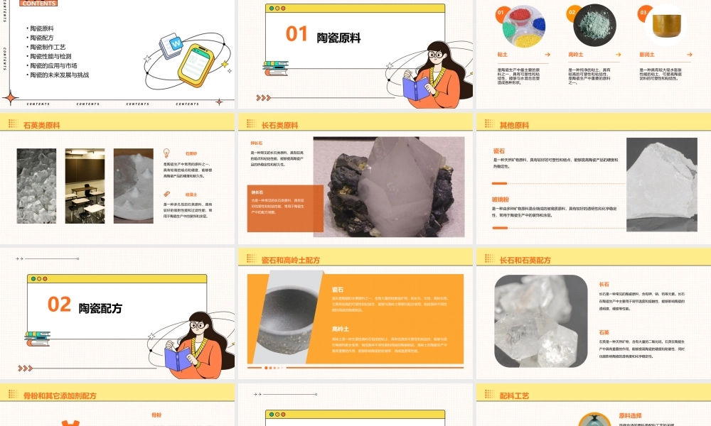 陶瓷原料及配方基础课件