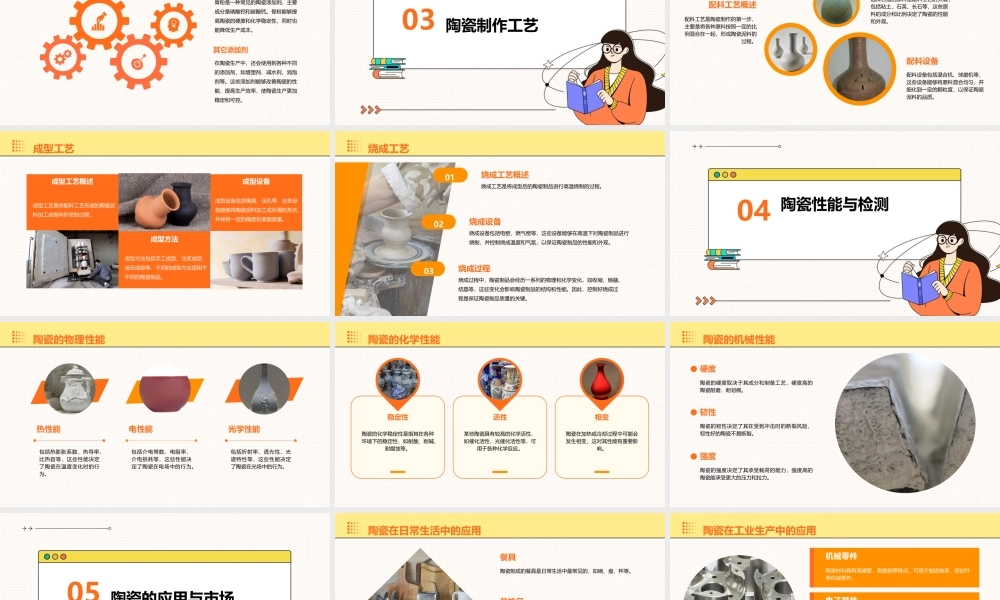 陶瓷原料及配方基础课件
