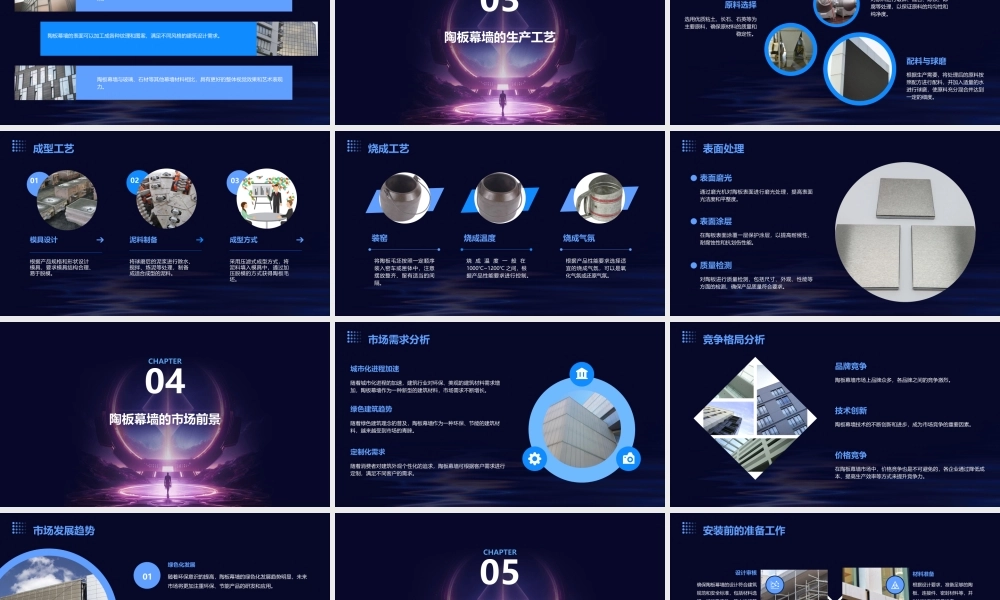 陶板一种充满魅力的新型幕墙材料最新版课件