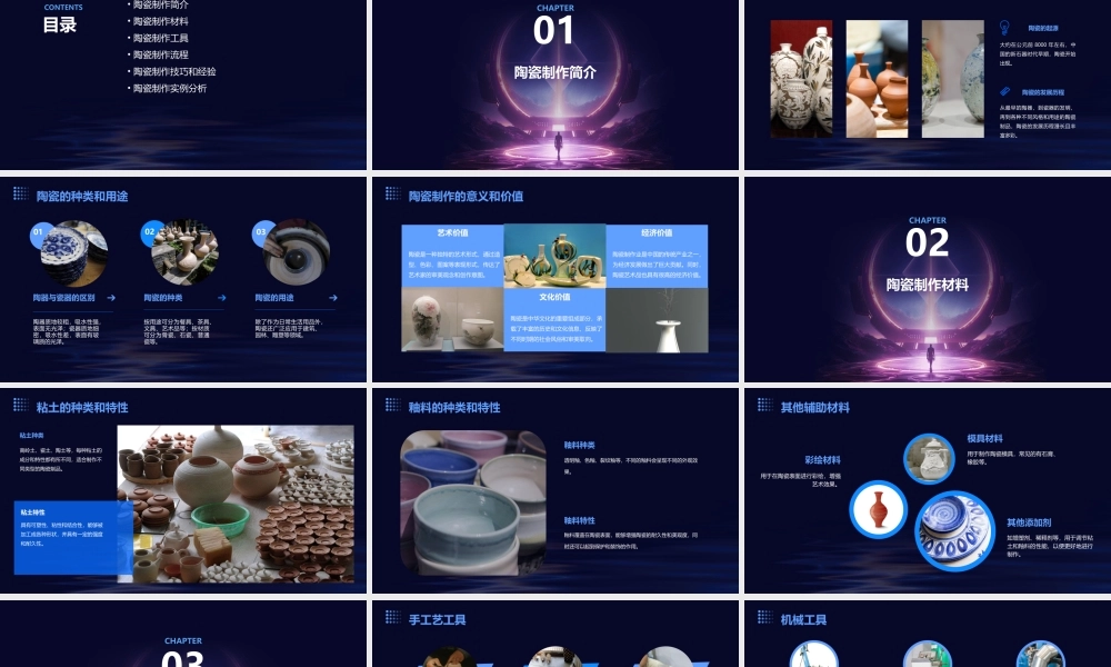 陶瓷制作流程课件