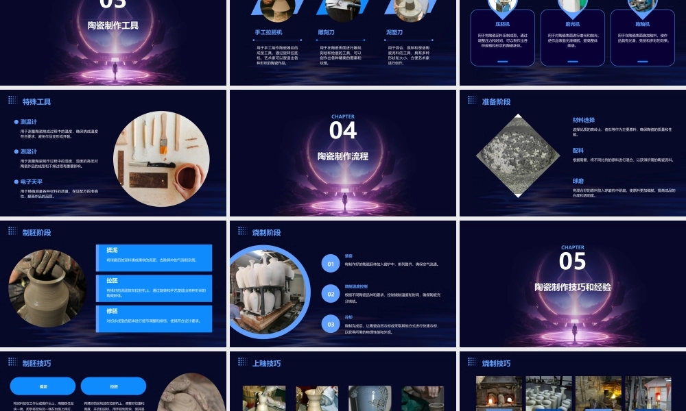 陶瓷制作流程课件