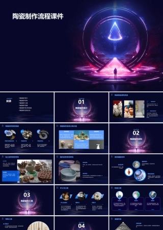 陶瓷制作流程课件