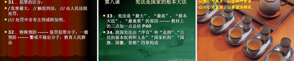 九年级政治复习课件 法律是一种特殊的行为规范 人教版 课件