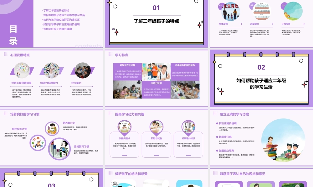 陪伴孩子一起成长(二年级家长会讲座)课件