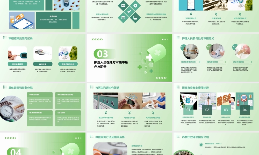 降糖药处方审核护理课件