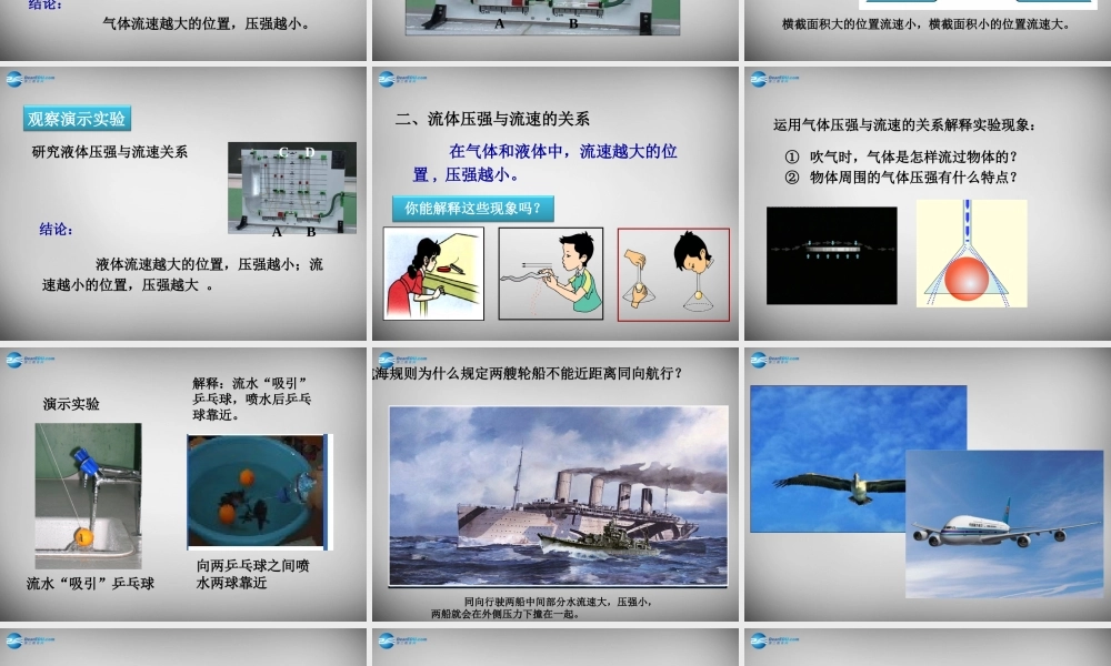 八年级物理下册 9.4 流体流速与压强的关系课件 (新版)新人教版 课件