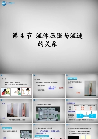 八年级物理下册 9.4 流体流速与压强的关系课件 (新版)新人教版 课件