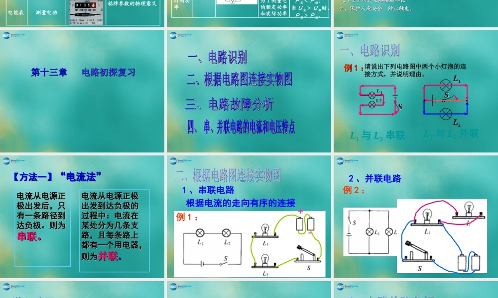九年级物理上册 电学复习讲座课件 苏科版 课件