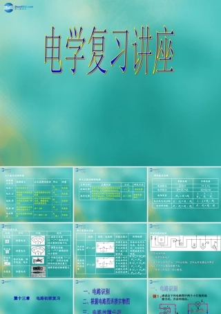 九年级物理上册 电学复习讲座课件 苏科版 课件