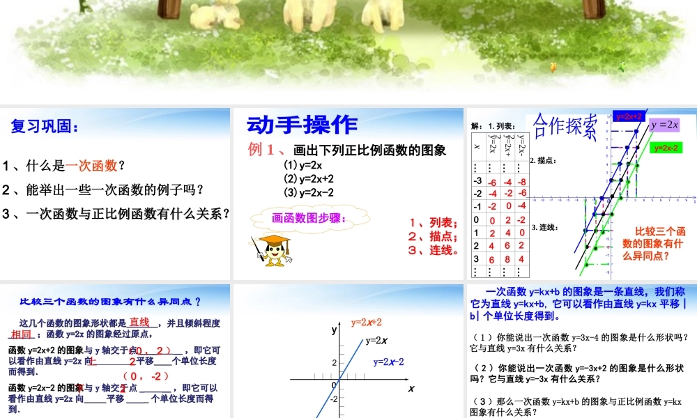 八年级数学 14.2.4 一次函数(第2课时) 课件 新人教版 课件