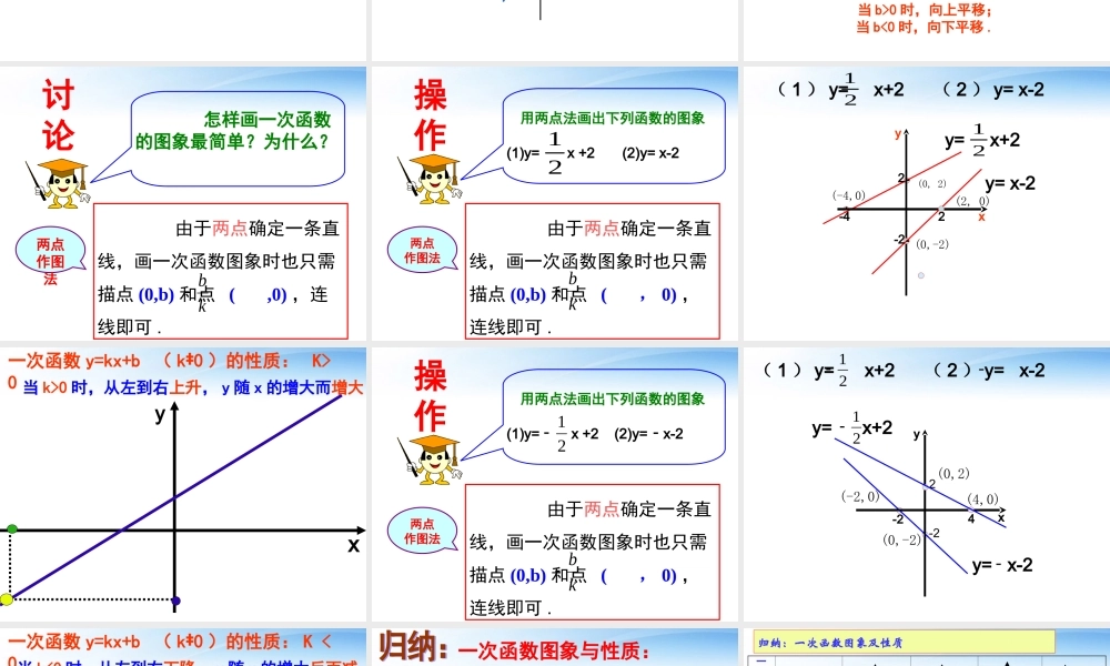 八年级数学 14.2.4 一次函数(第2课时) 课件 新人教版 课件