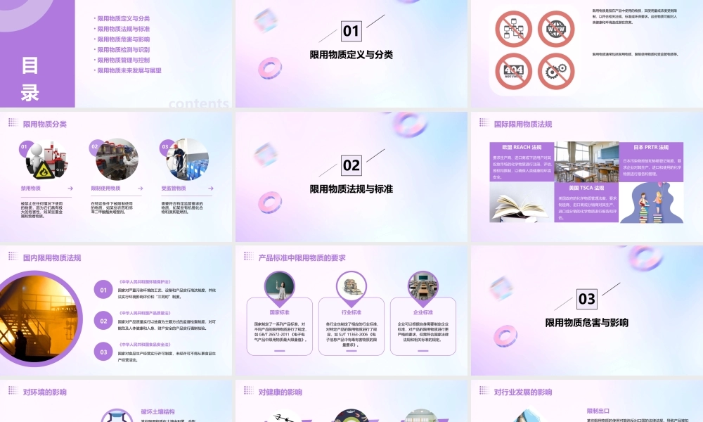 限用物质基础知识课件