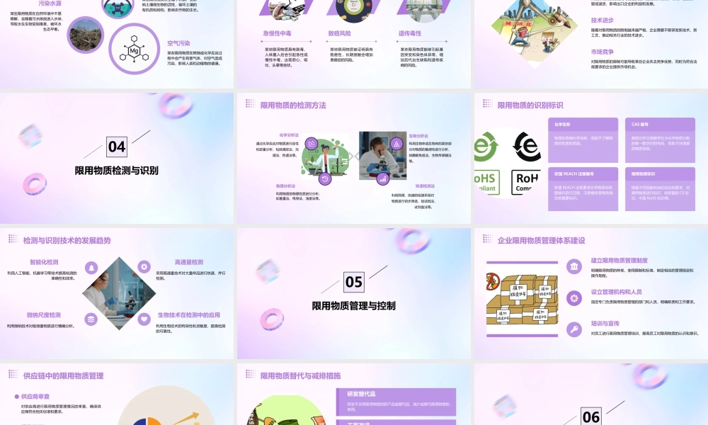 限用物质基础知识课件