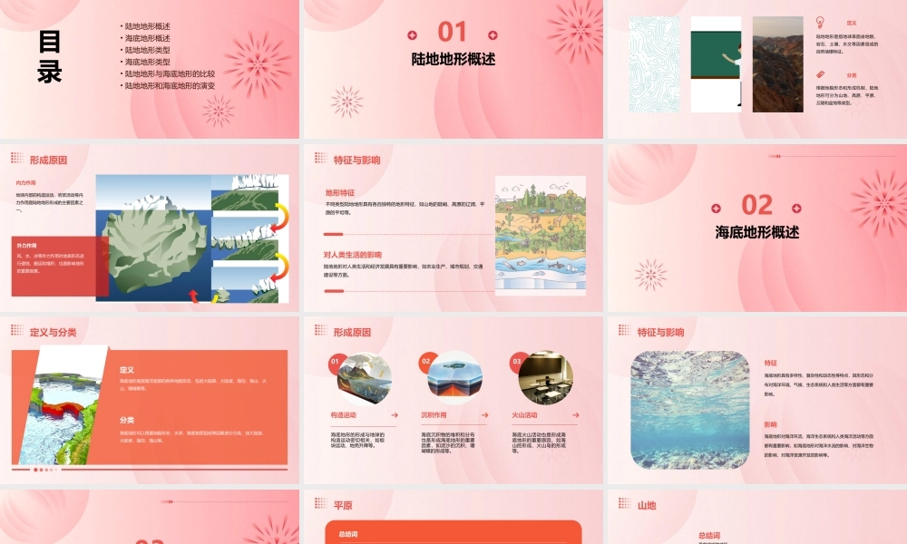 陆地地形和海底地形课件