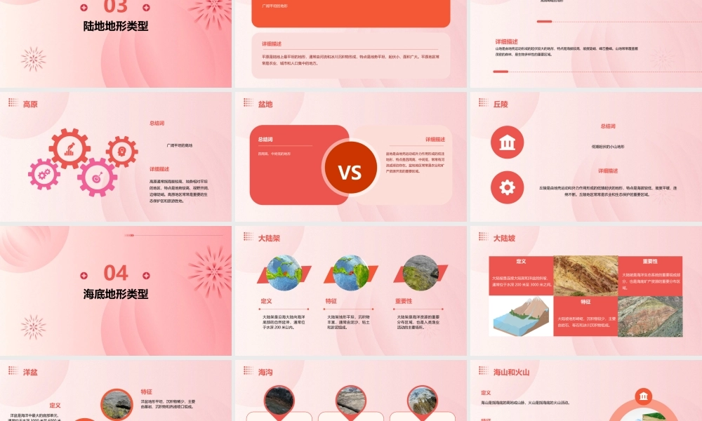 陆地地形和海底地形课件