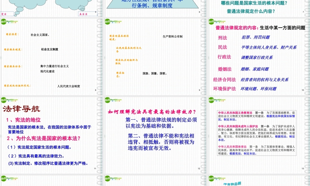 八年级政治下册 5-3(宪法保护公民权利)课件 粤教版 课件