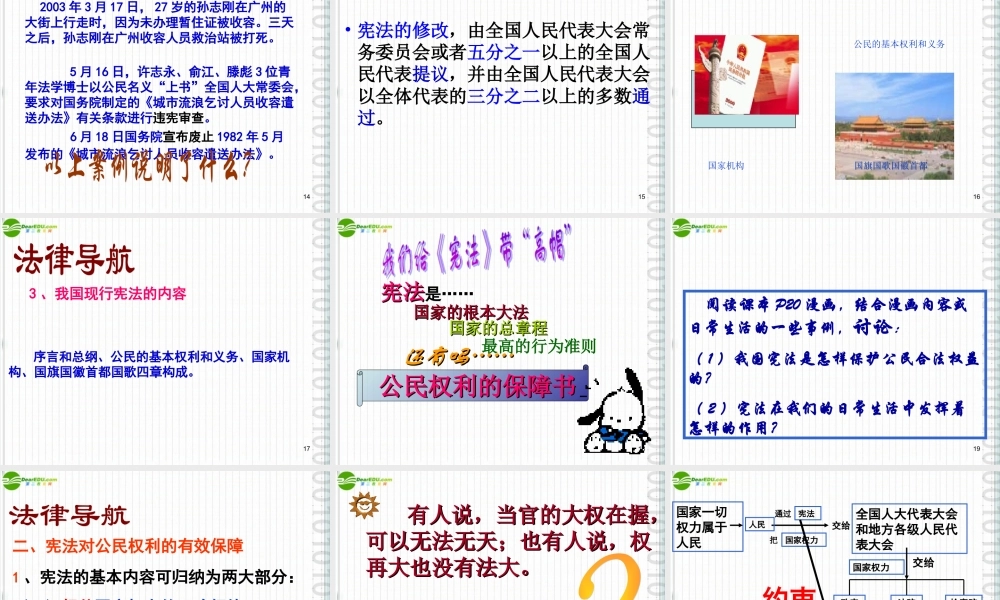 八年级政治下册 5-3(宪法保护公民权利)课件 粤教版 课件