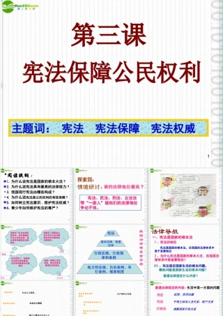 八年级政治下册 5-3(宪法保护公民权利)课件 粤教版 课件