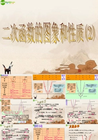九年级数学下册 二次函数的图像与性质(二)课件 人教新课标版 课件