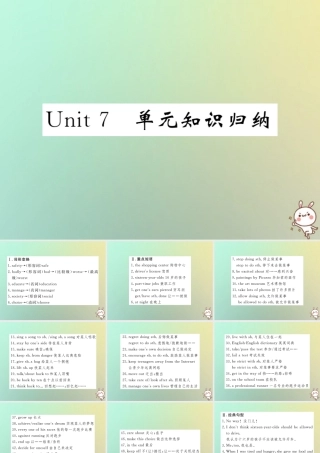 九年级英语全册 Unit 7 Teenagers should be allowed to choose their own clothes单元知识归纳课件 (新版)人教新目标版 课件