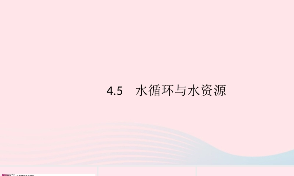 八年级物理上册 4.5 水循环与水资源(知识点)课件(新版)粤教沪版 课件