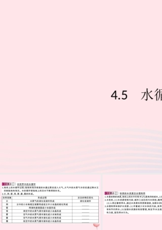 八年级物理上册 4.5 水循环与水资源(知识点)课件(新版)粤教沪版 课件