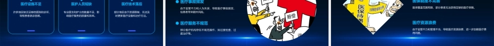 阑尾疾病医疗管理知识分析课件