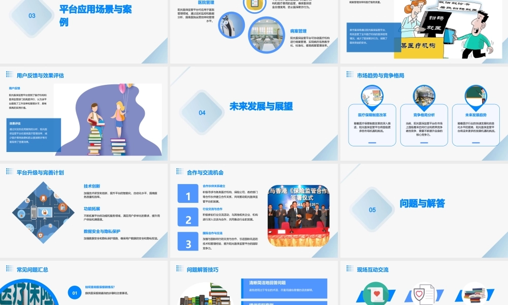 阳光医保监管平台交流课件