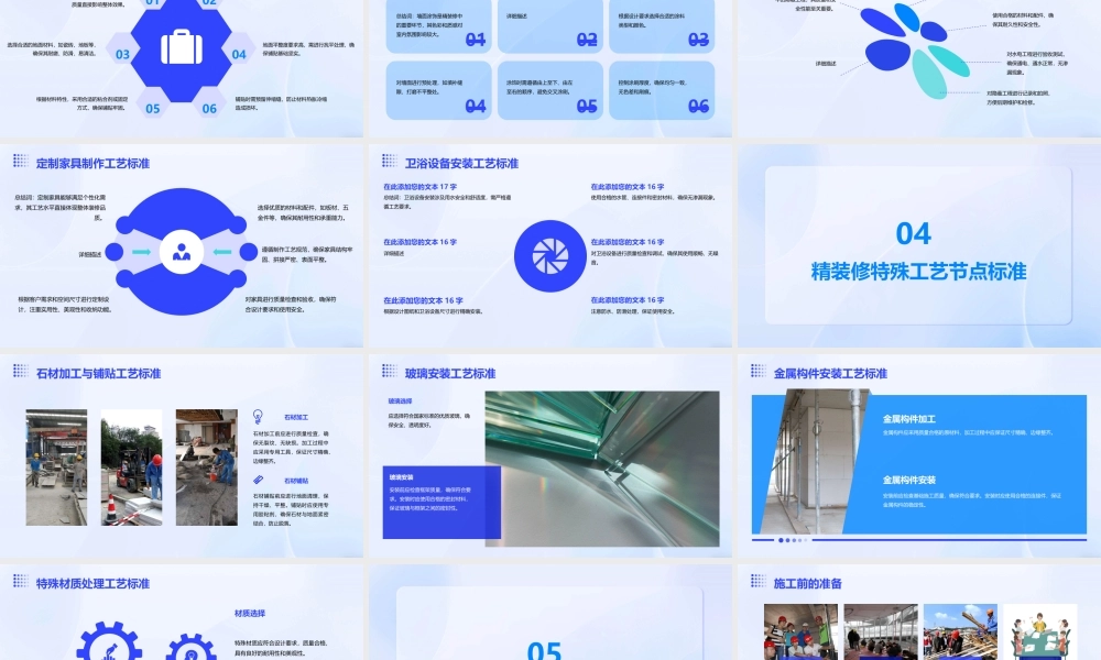 阳光城集团住宅精装修工艺节点标准课件