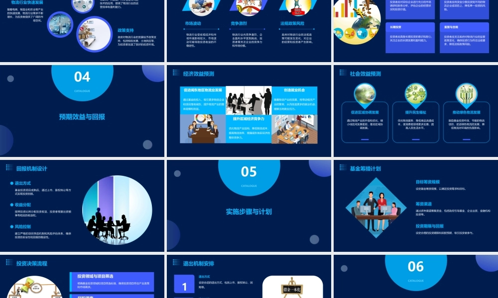 闽东物流产业基金框架方案课件