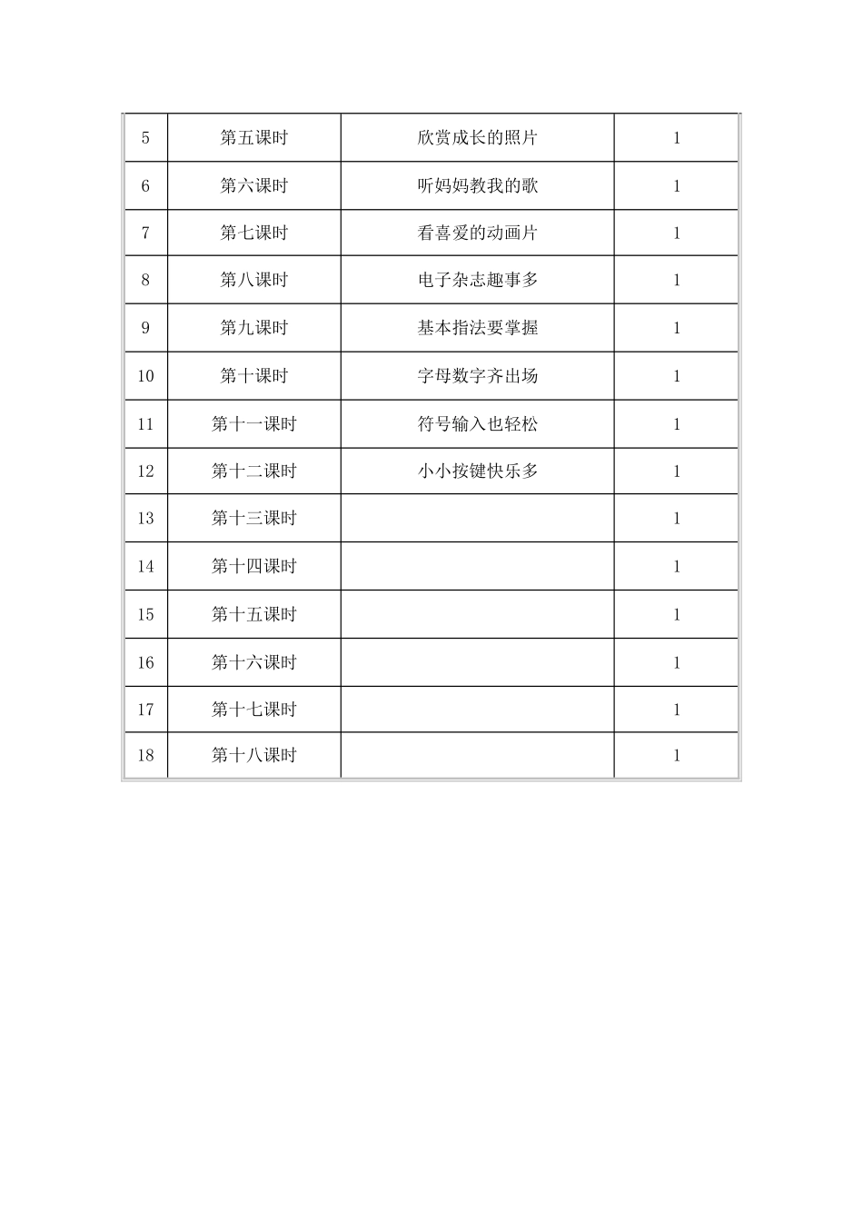 三年级信息技术上册教学计划_第2页