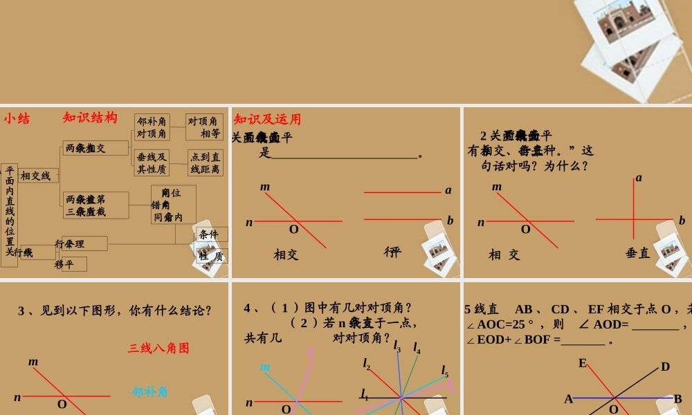 中学七年级数学下册 第五章 第五章小结与复习(一)课件 新人教版 课件