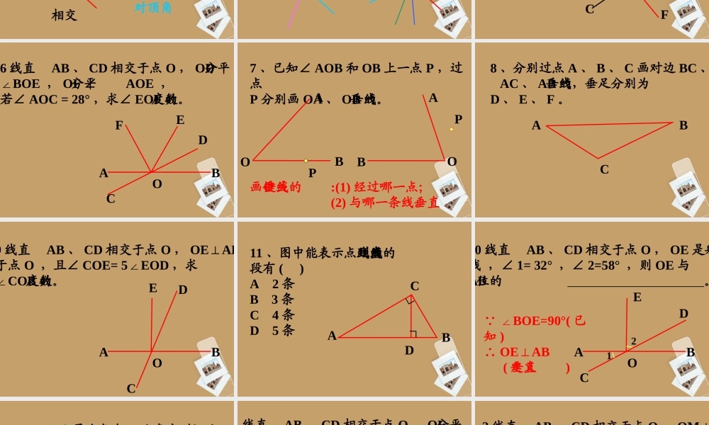 中学七年级数学下册 第五章 第五章小结与复习(一)课件 新人教版 课件