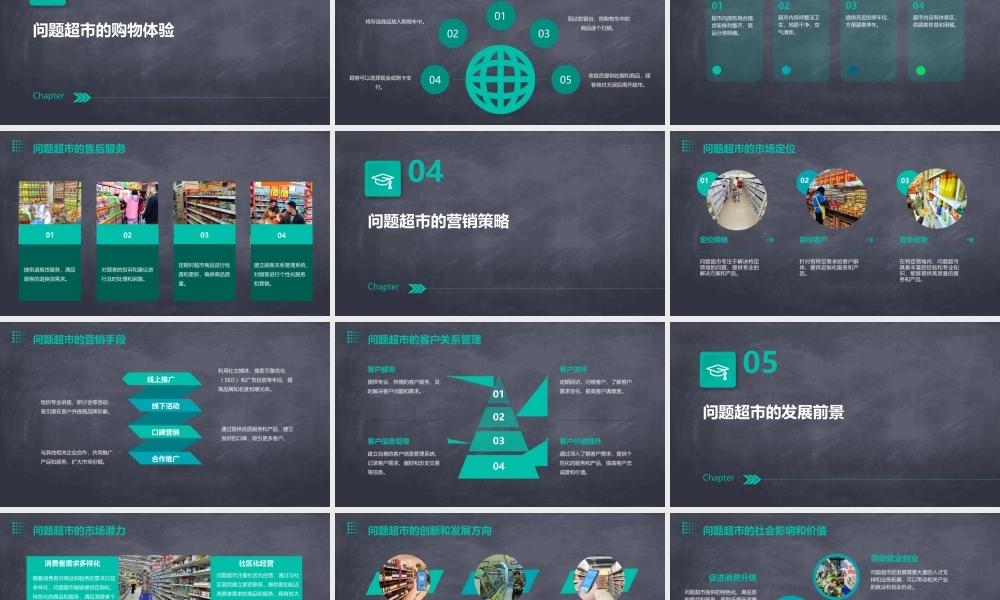问题超市开张了课件