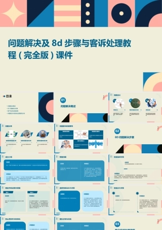问题解决及8D步骤与客诉处理教程(完全版)课件