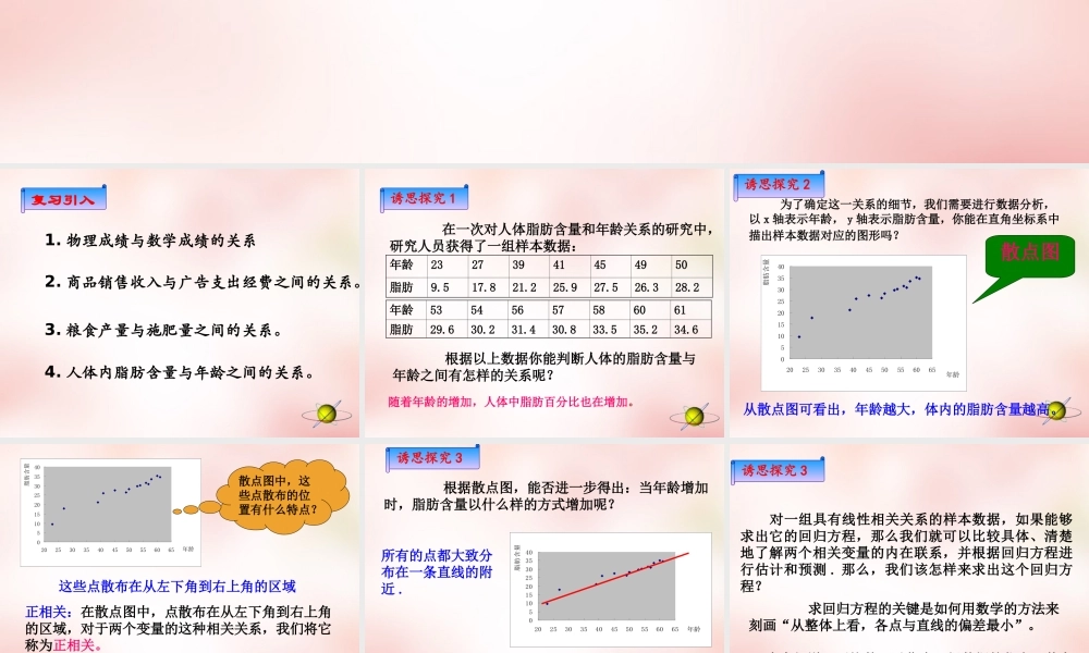 数学 2.3.2两个变量的线性相关(2)课件 新人教A版必修3 课件