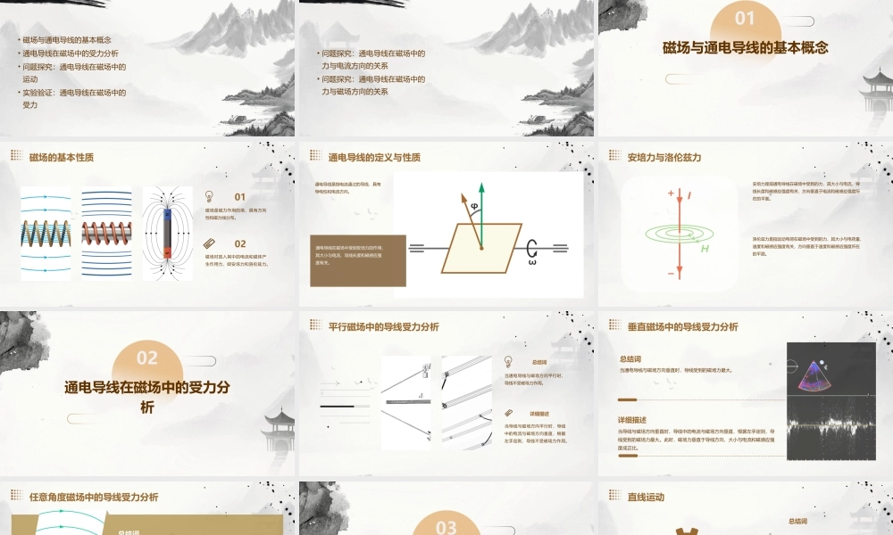 问题探究式通电导线在磁场中受到的力课件