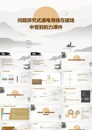 问题探究式通电导线在磁场中受到的力课件