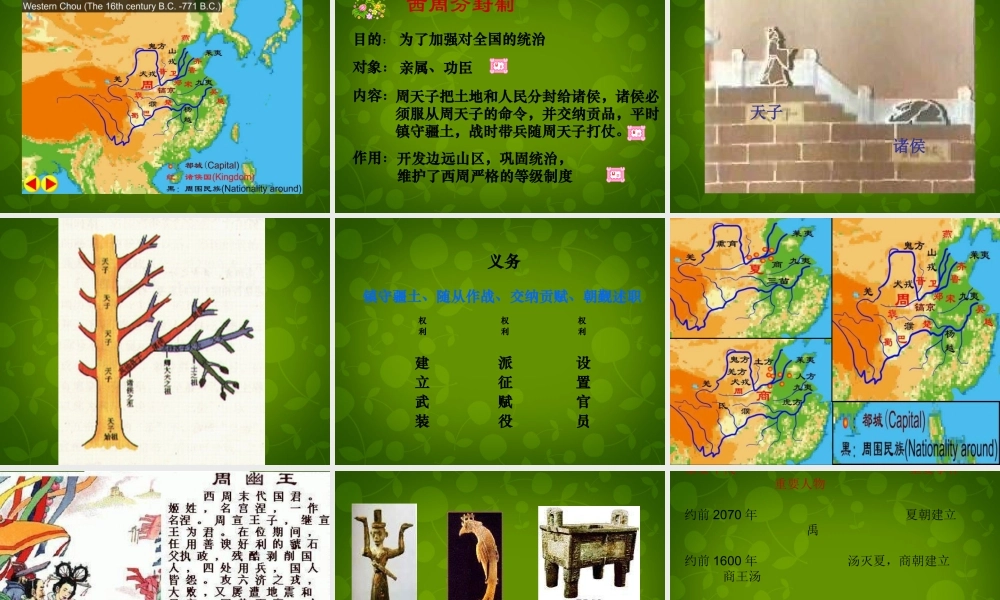 小学教学研究室七年级历史上册 第4课 夏、商、西周的兴亡课件 新人教版 课件