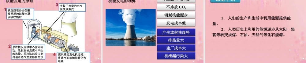 九年级物理全册 221 能源教学课件 (新版)新人教版 教案-2