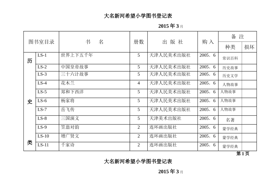 新河小学图书登记表_第2页