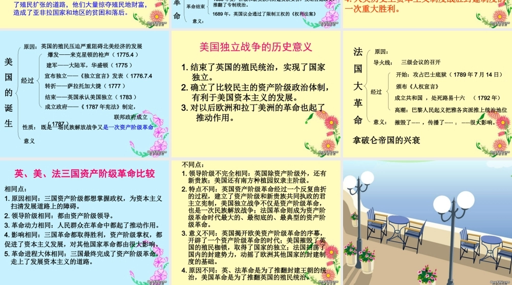 九年级历史第四五单元复习课件 新课标 人教版 课件